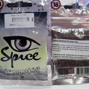 Spice Incense